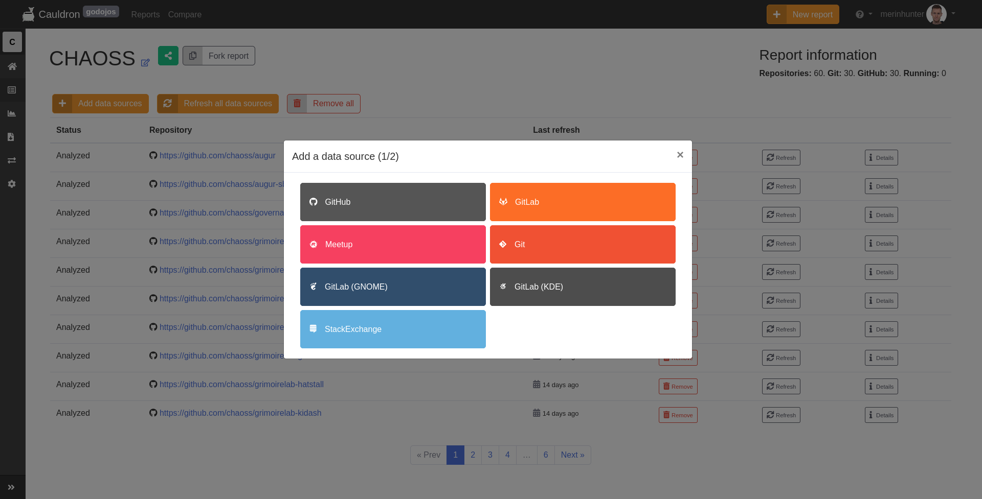 Multiple datasources